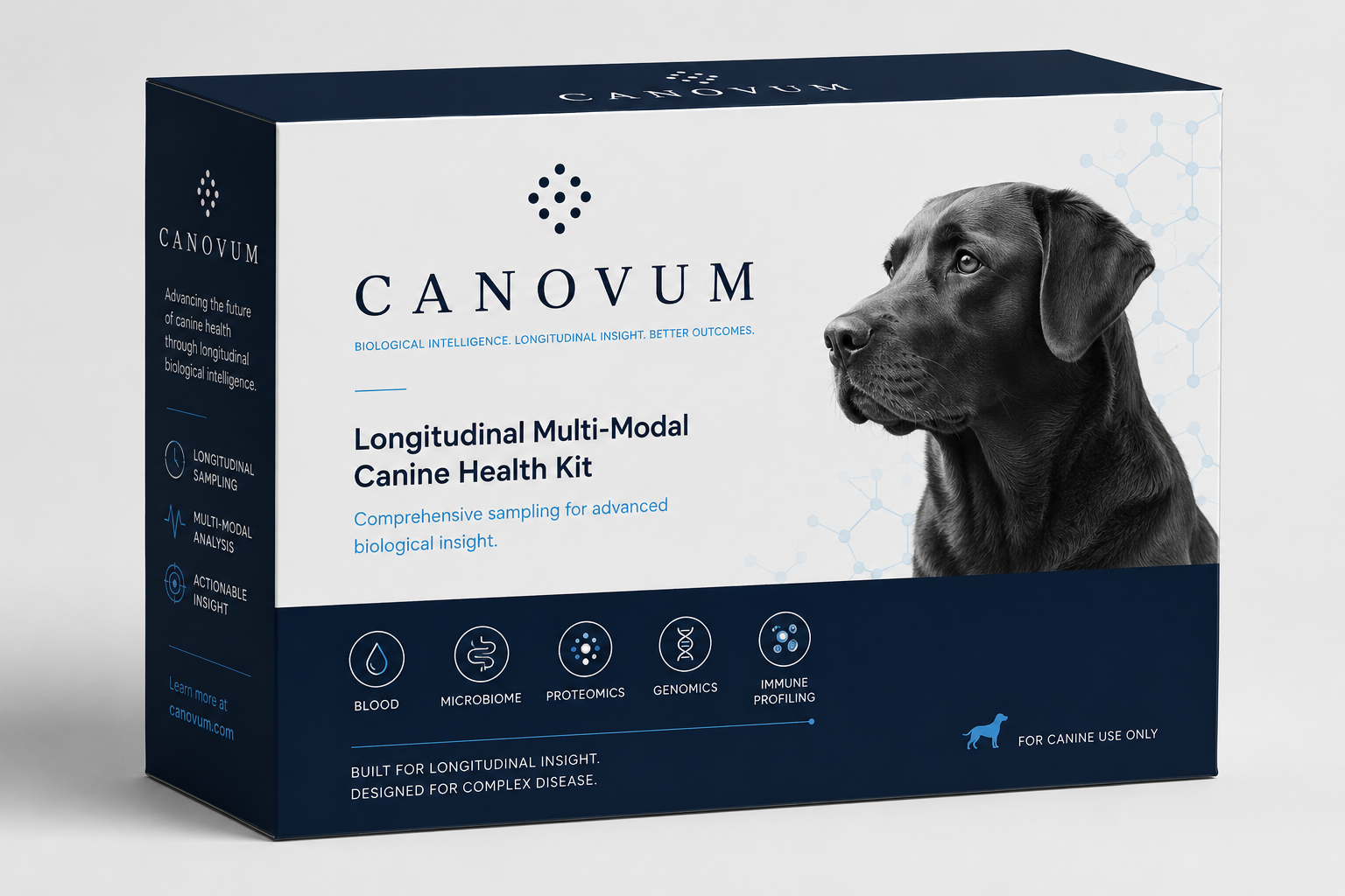 Canovum Collection Kit